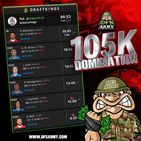 dfs army|Fantasy Football Blog .